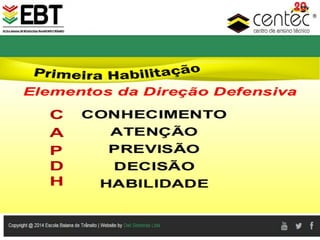 Direção Defensiva