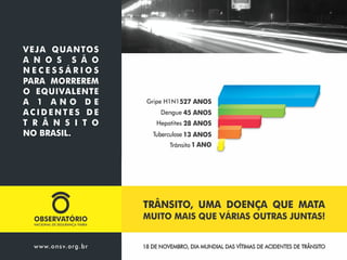 Prof. Dr. Sérgio Augusto Monteiro
Você sabia?
 