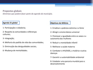 Propostas globais
Diretrizes que podem fazer parte da agenda do município.



Agenda 21 global                                     Objetivos do Milênio

1- Participação e cidadania;                         1- Erradicar a pobreza extrema e a fome
2- Respeito às comunidades e diferenças              2- Atingir o ensino básico universal
culturais;
                                                     3- Promover a igualdade entre os sexos e a
3- Integração;                                       autonomia das mulheres
4- Melhoria do padrão de vida das comunidades;       4- Reduzir a mortalidade infantil
5- Diminuição das desigualdades sociais;             5- Melhorar a saúde materna
6- Mudança de mentalidades.                          6- Combater o HIV/AIDS, a malária e outras
                                                     doenças
                                                     7- Garantir a sustentabilidade ambiental
                                                     8- Estabeler uma parceria mundial para o
                                                     desenvolvimento
 