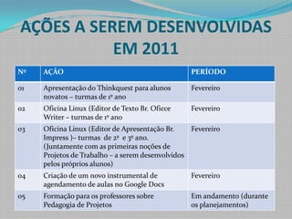 AÇÕES A SEREM DESENVOLVIDAS EM 2011