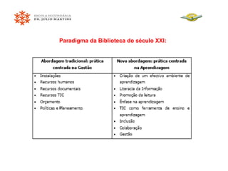 Paradigma da Biblioteca do século XXI: 