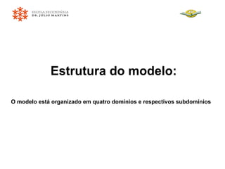 Estrutura do modelo: O modelo está organizado em quatro domínios e respectivos subdomínios 