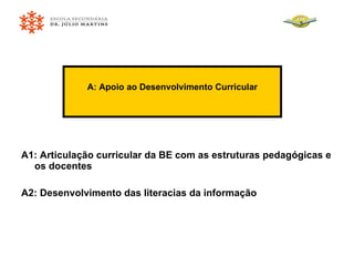 A1: Articulação curricular da BE com as estruturas pedagógicas e os docentes A2: Desenvolvimento das literacias da informação A: Apoio ao Desenvolvimento Curricular 