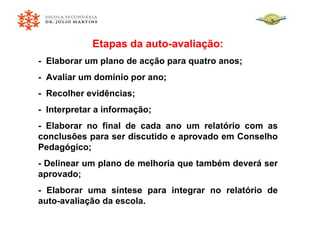Etapas da auto-avaliação: -  Elaborar um plano de acção para quatro anos; -  Avaliar um domínio por ano; -  Recolher evidências; -  Interpretar a informação; - Elaborar no final de cada ano um relatório com as conclusões para ser discutido e aprovado em Conselho Pedagógico; - Delinear um plano de melhoria que também deverá ser aprovado; - Elaborar uma síntese para integrar no relatório de auto-avaliação da escola.  