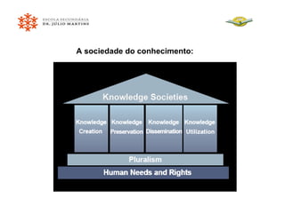 A sociedade do conhecimento: 