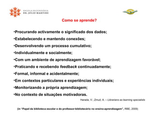 Como se aprende? Procurando activamente o significado dos dados; Estabelecendo e mantendo conexões; Desenvolvendo um processo cumulativo; Individualmente e socialmente; Com um ambiente de aprendizagem favorável; Praticando e recebendo  feedback  continuadamente; Formal, informal e acidentalmente; Em contextos particulares e experiências individuais; Monitorizando a própria aprendizagem; No contexto de situações motivadoras. Harada, V.; Zmud, A. –  Librarians as learning specialists (in “Papel da biblioteca escolar e do professor-bibliotecário no ensino-aprendizagem”,  RBE, 2009) 