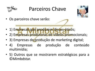 Como a companhia ganhará dinheiro
            (parte 4)
• 4) Ações de cobrança de direitos autorais.
• Como? Entrando com ações judiciais, como faz a
  Microsoft e várias outras detentoras de direitos
  autorais para que as empresas paguem pela
  violação dos direitos autorais.
• Como o registro é dos EUA a Convenção de Berna
  (Tratado internacional sobre propriedade
  intelectual) estende a proteção a vários países.
  Desta forma o registro dos EUA tem validade em
  vários países ao redor do mundo.
 