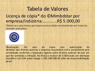Tabela de Valores
Licença de cópia* do ©Mimbdstar por
empresa/indústria:............R$ 5.000,00
*Refere-se a uma licença por empresa anual válida mundialmente sem limite de
unidades produzidas.




Observação:     Em      caso      de     cópia    sem      autorização     do
detentor dos direitos autorais a empresa responderá civil e penalmente pela
contrafação conforme a legislação vigente sobre direitos autorais do país em
que for cometida a infração. No Brasil a multa é de 3.000 vezes um exemplar
copiado e nos EUA pode chegar a US$ 200.000,00 além da responsabilização
penal.
 