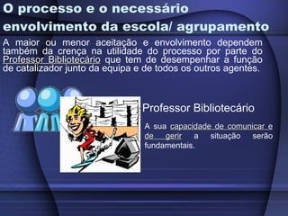 O processo e o necessário envolvimento da escola/ agrupamento A maior ou menor aceitação e envolvimento dependem também da crença na utilidade do processo por parte do  Professor Bibliotecário  que tem de desempenhar a função de catalizador junto da equipa e de todos os outros agentes. Professor Bibliotecário A sua  capacidade de comunicar e de gerir  a situação serão fundamentais.  