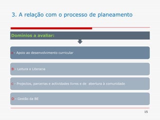 153. A relação com o processo de planeamento 