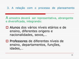 163. A relação com o processo de planeamentoA amostra deverá  ser representativa, abrangente e diversificada, integrando: Alunos dos vários níveis etários e de ensino, diferentes origens e nacionalidades, sexos,…Professores de diferentes níveis de ensino, departamentos, funções, idades,…
