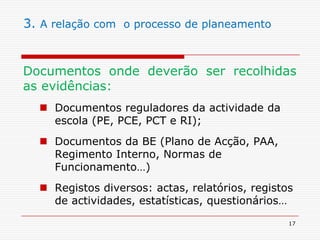 173. A relação com  o processo de planeamento Documentos onde deverão ser recolhidas as evidências: Documentos reguladores da actividade da escola (PE, PCE, PCT e RI);Documentos da BE (Plano de Acção, PAA, Regimento Interno, Normas de Funcionamento…)Registos diversos: actas, relatórios, registos de actividades, estatísticas, questionários…