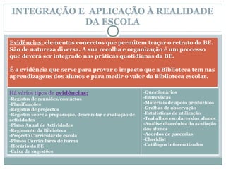 INTEGRAÇÃO E  APLICAÇÃO À REALIDADE DA ESCOLA Evidências:  elementos concretos que permitem traçar o retrato da BE. São de natureza diversa. A sua recolha e organização é um processo que deverá ser integrado nas práticas quotidianas da BE. É a evidência que serve para provar o impacto que a Biblioteca tem nas aprendizagens dos alunos e para medir o valor da Biblioteca escolar. Há vários tipos de  evidências: -Registos de reuniões/contactos -Planificações -Registos de projectos -Registos sobre a preparação, desenrolar e avaliação de actividades -Plano Anual de Actividades -Regimento da Biblioteca -Projecto Curricular de escola -Planos Curriculares de turma  -Horário da BE -Caixa de sugestões -Questionários -Entrevistas -Materiais de apoio produzidos -Grelhas de observação -Estatísticas de utilização -Trabalhos escolares dos alunos -Análise diacrónica da avaliação dos alunos -Acordos de parcerias -Checklist -Catálogos informatizados 