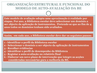 ORGANIZAÇÃO ESTRUTURAL E FUNCIONAL DO MODELO DE AUTO-AVALIAÇÃO DA BE Este modelo de avaliação adopta uma aproximação à realidade por etapas. Por ano, a Biblioteca escolar deve seleccionar um domínio a ser objecto da aplicação de instrumentos.  Pretende-se que ao fim de 4 anos todos os domínios tenham sido avaliados. Assim,  em cada ano, a Biblioteca escolar deve dar os seguintes passos: 1 - Identificar o perfil da Biblioteca escolar 2 - Seleccionar o domínio a ser objecto da aplicação de instrumentos 3 - Recolher evidências  4 - Identificar o perfil de desempenho da Biblioteca  5 - Registar a auto-avaliação no relatório final 6 - Elaborar um novo plano de intervenção que integre as acções  consideradas necessárias para a melhoria da BE. 