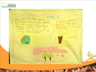 Apresentação do Mural do Educador - Mário Junqueira