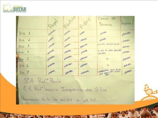 Apresentação do Mural do Educador - Mário Junqueira