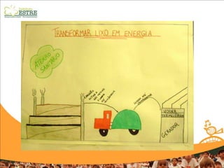 Apresentação do Mural do Educador - Mário Junqueira