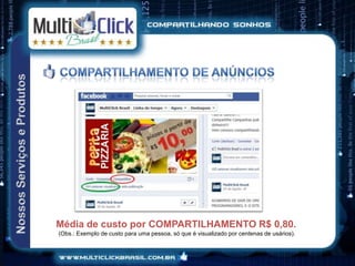 Média de custo por COMPARTILHAMENTO R$ 0,80.
(Obs.: Exemplo de custo para uma pessoa, só que é visualizado por centenas de usários).
 