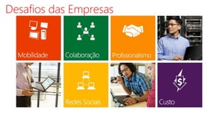 Desafios das Empresas 
 