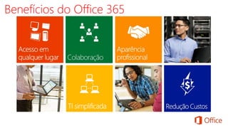 Benefícios do Office 365 
Trabalheem 
 