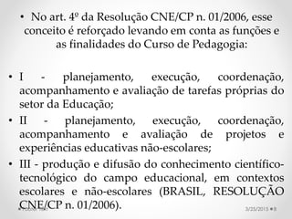• No art. 4º da Resolução CNE/CP n. 01/2006, esse
conceito é reforçado levando em conta as funções e
as finalidades do Curso de Pedagogia:
• I - planejamento, execução, coordenação,
acompanhamento e avaliação de tarefas próprias do
setor da Educação;
• II - planejamento, execução, coordenação,
acompanhamento e avaliação de projetos e
experiências educativas não-escolares;
• III - produção e difusão do conhecimento científico-
tecnológico do campo educacional, em contextos
escolares e não-escolares (BRASIL, RESOLUÇÃO
CNE/CP n. 01/2006). 3/25/2015Footer Text 8
 