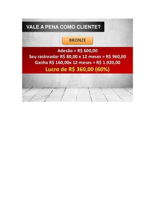 Apresentação do plano de investimento