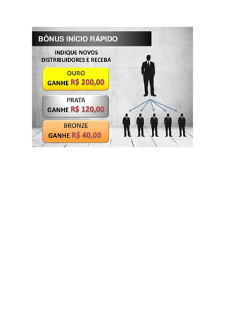 Apresentação do plano de investimento