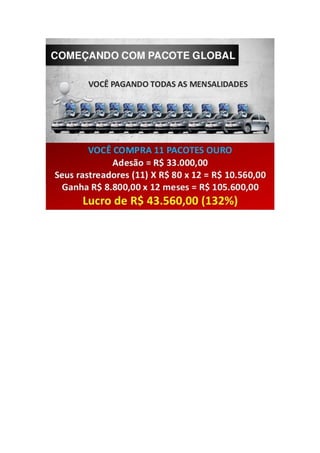 Apresentação do plano de investimento