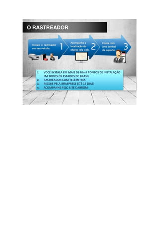 Apresentação do plano de investimento