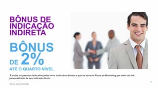 BÔNUS DE
INDICAÇÃO
INDIRETA
É sobre as pessoas indicadas pelos seus indicados diretos e que se ativa no Plano de Marketing por meio do link
personalizado de seu indicado direto.
*Sobre o valor de Reativação
14
BÔNUS
DE 2%ATÉ O QUARTO NÍVEL
 