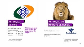 Até o valor de R$ 4.662,43
Exemplo de Calculo.
Valor = R$ 45,00
INSS (11%) = R$ 4,95
À receber = R$ 40,05
A Retenção será
feita no ato do
pagamento do
saque.
Até R$ 1.868,22 estará isento.
A partir deste valor segue tabela
progressiva.
"Para maiores informações
consulte o site da Receita
Federal"
21
"Para maiores informações
consulte o site do INSS"
RETENÇÃO
DE INSS
RETENÇÃO DE
IMPOSTO DE RENDA
 
