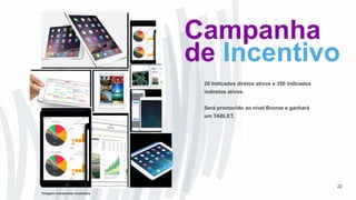 Campanha
de Incentivo
20 Indicados diretos ativos e 350 indicados
indiretos ativos.
Será promovido ao nível Bronze e ganhará
um TABLET.
22
*Imagem meramente ilustrativa
 