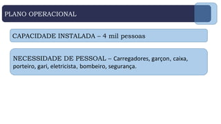 PLANO OPERACIONAL
CAPACIDADE INSTALADA – 4 mil pessoas
NECESSIDADE DE PESSOAL – Carregadores, garçon, caixa,
porteiro, gari, eletricista, bombeiro, segurança.
 