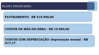 PLANO FINANCEIRO
FATURAMENTO: R$ 419.900,00
CUSTOS DE MÃO-DE-OBRA - R$ 19.580,00
CUSTOS COM DEPRECIAÇÃO: Depreciação mensal - R$
617,17
 