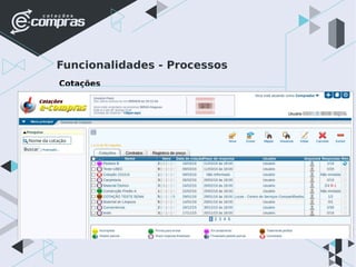 Funcionalidades - Processos
Cotações
 