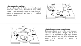 3-Canais de distribuição:
Como a Proposta de Valor chegará até seus
clientes? Como eles descobrirão que você
existe? Quais serão os canais de comunicação,
venda e distribuição do produto / serviço
(entrega de valor)?
4-Relacionamento com os clientes:
Quais estratégias, ferramentas e canais você
pretende utilizar para chegar até o seu
cliente e se comunicar com ele? Como
pretende fidelizá-lo? De que maneira irá
ganhar sua preferência frente à
concorrência?
 