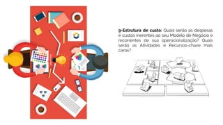 9-Estrutura de custo: Quais serão as despesas
e custos inerentes ao seu Modelo de Negócio e
recorrentes de sua operacionalização? Quais
serão as Atividades e Recursos-chave mais
caros?
 