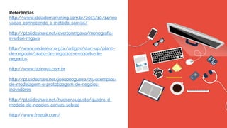 Referências
http://www.ideiademarketing.com.br/2013/10/14/ino
vacao-conhecendo-o-metodo-canvas/
http://pt.slideshare.net/evertonmgava/monografia-
everton-mgava
http://www.endeavor.org.br/artigos/start-up/plano-
de-negocio/plano-de-negocios-x-modelo-de-
negocios
http://www.fazinova.com.br
http://pt.slideshare.net/joaopnogueira/75-exemplos-
de-modelagem-e-prototipagem-de-negcios-
inovadores
http://pt.slideshare.net/hudsonaugusto/quadro-d-
modelo-de-negcios-canvas-sebrae
http://www.freepik.com/
 