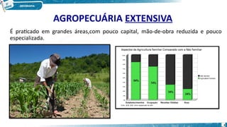 AGROPECUÁRIA EXTENSIVA
É praticado em grandes áreas,com pouco capital, mão-de-obra reduzida e pouco
especializada.
4
 