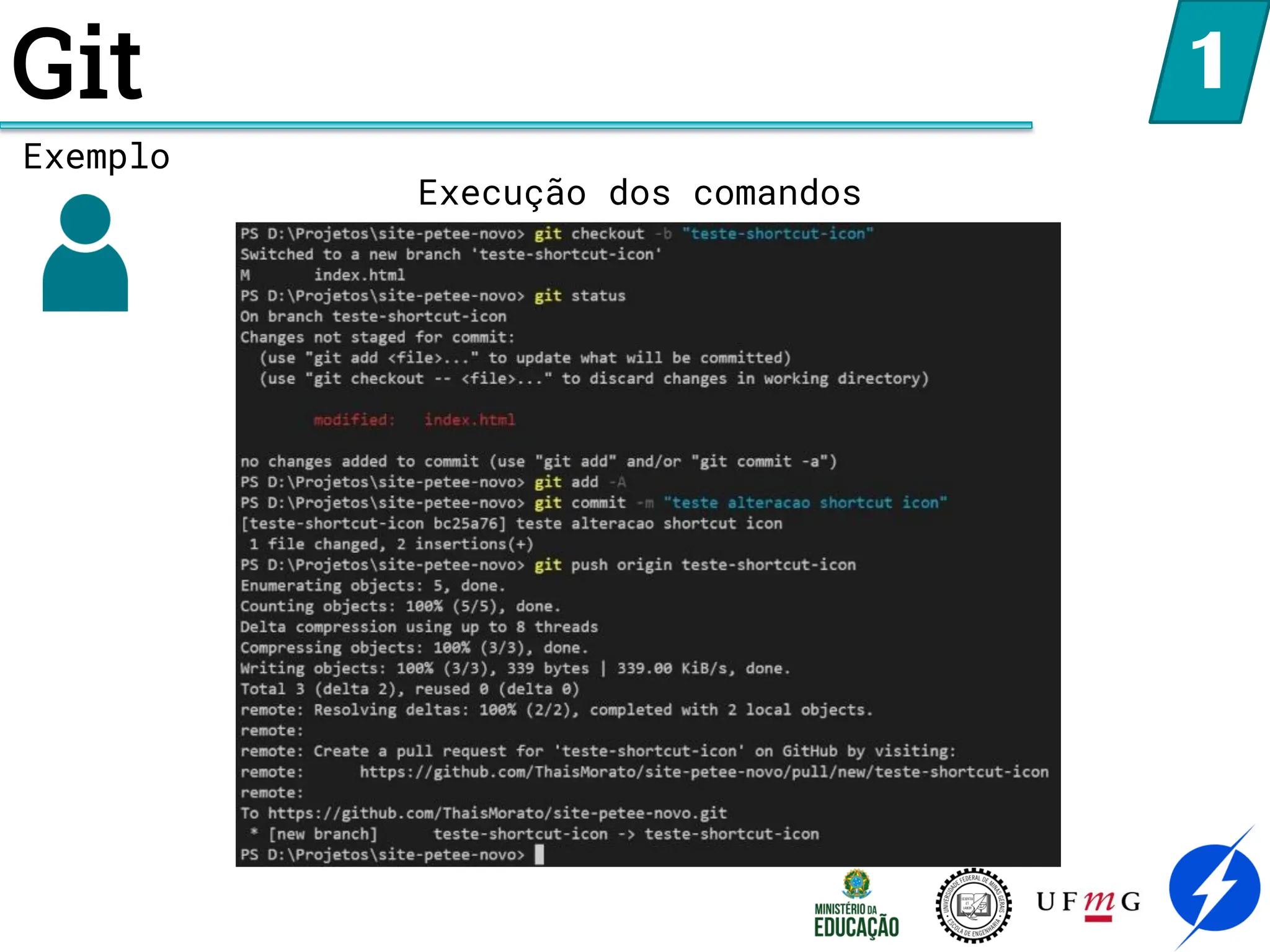 Git 1
Exemplo
Execução dos comandos
 
