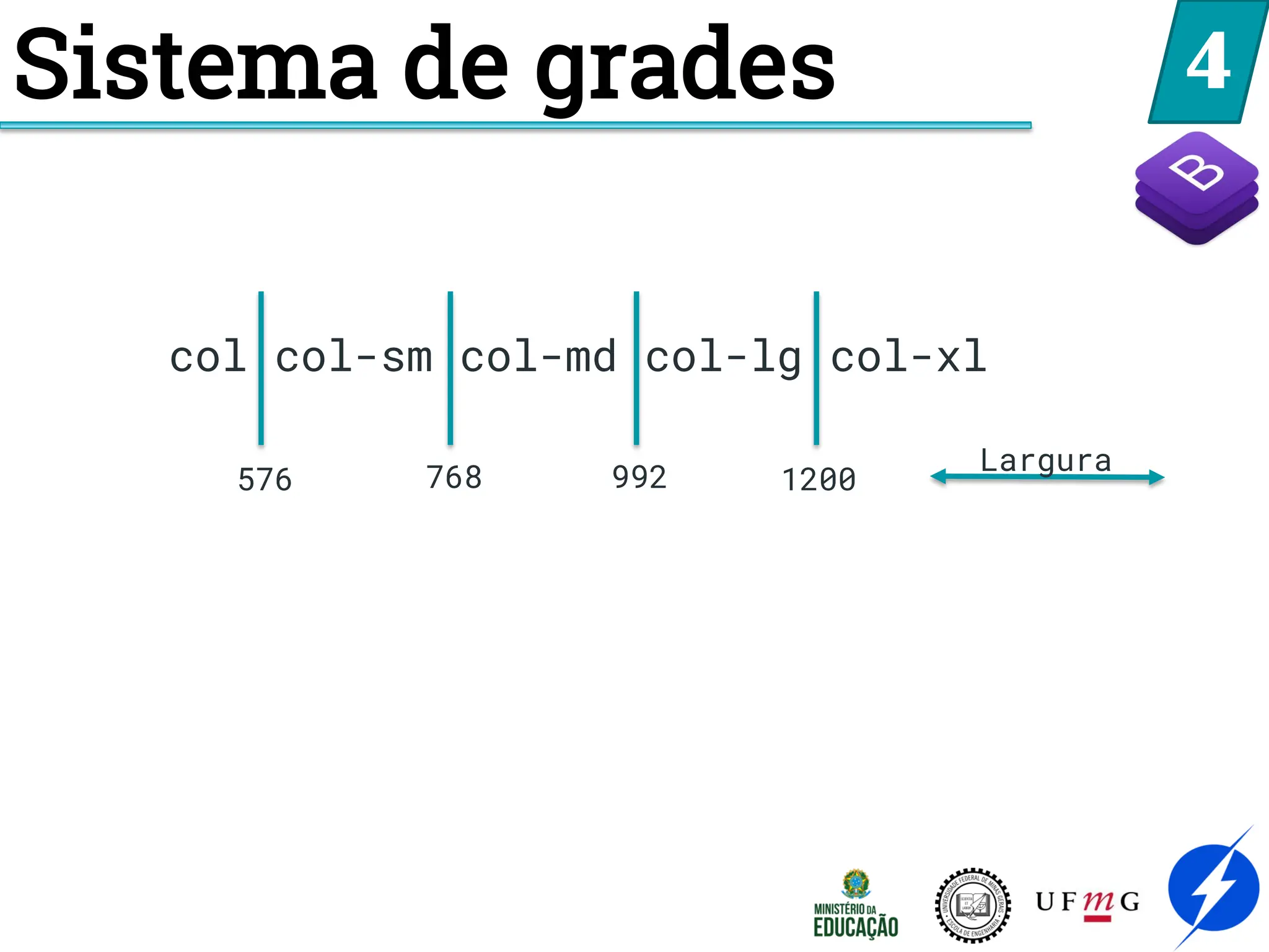 4
Sistema de grades
col col-sm col-md col-lg col-xl
576 768 992 1200
Largura
 