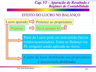 103
Prof. José Carlos Marion
Cap. VI – Apuração do Resultado e
Cap. VI – Apuração do Resultado e
Regimes de Contabilidade
Regimes de Contabilidade
EFEITO DO LUCRO NO BALANÇO
Lucro apurado
Prejuízo
Pertence ao proprietário
Deve assumi-lo
Parte do Lucro pode ser reinvestido (lucros
retidos/acumulados). Entra no Balanço via
PL (origem) sendo aplicada no Ativo.
A parte do lucro distribuída aos proprietários
é denominada dividendos
 