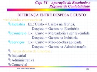 106
Prof. José Carlos Marion
•Atividades empresariais:
ªIndústria Ex.: Custo = Gastos na fábrica,
Despesa = Gastos no Escritório
ªComércio Ex.: Custo = Mercadoria a ser revendida
Despesa = Gastos na Indústria
ªServiços Ex.: Custo = Mão-de-obra aplicada
Despesa = Gastos na Administração
ª Áreas dentro da Empresa:
ªIndustrial
ªAdministrativa
ªComercial
Cap. VI – Apuração do Resultado e
Cap. VI – Apuração do Resultado e
Regimes de Contabilidade
Regimes de Contabilidade
DIFERENÇA ENTRE DESPESA E CUSTO
 