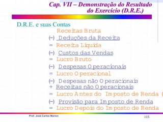 115
Prof. José Carlos Marion
Cap. VII – Demonstração do Resultado
Cap. VII – Demonstração do Resultado
do Exercício (D.R.E.)
do Exercício (D.R.E.)
Recei
tas Bruta
(
-) Deduções da Recei
ta
= Recei
ta Lí
qui
da
(
-) Custos das Vendas
= Lucro Bruto
(
-) Despesas O peraci
onai
s
= Lucro O peraci
onal
(
-) Despesas não O peraci
onai
s
+ Recei
tas não O peraci
onai
s
= Lucro Antes do Im posto de Renda (
L
(
-) Provi
são para Im posto de Renda
= Lucro Depoi
s do Im posto de Renda
D.R.E. e suas Contas
 