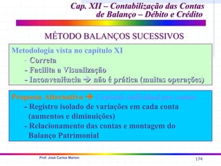 174
Prof. José Carlos Marion
Cap. XII –
Cap. XII – Contabilização das Contas
Contabilização das Contas
de Balanço – Débito e Crédito
de Balanço – Débito e Crédito
MÉTODO BALANÇOS SUCESSIVOS
MÉTODO BALANÇOS SUCESSIVOS
Proposta Alternativa Î Controle individual por contas
- Registro isolado de variações em cada conta
(aumentos e diminuições)
- Relacionamento das contas e montagem do
Balanço Patrimonial
Metodologia vista no capítulo XI
- Correta
Correta
- Facilita a Visualiza
- Facilita a Visualizaçã
ção
o
- Inconveni
- Inconveniê
ência
ncia Î
Î n
nã
ão
o é
é pr
prá
ática (muitas opera
tica (muitas operaçõ
ções)
es)
 