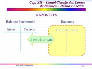 177
Prof. José Carlos Marion
Cap. XII –
Cap. XII – Contabilização das Contas
Contabilização das Contas
de Balanço – Débito e Crédito
de Balanço – Débito e Crédito
Ativo Passivo
Balanço Patrimonial Razonete
Título da Conta
Sem el
hanças
RAZONETES
RAZONETES
 