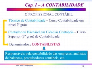18
Prof. José Carlos Marion
O PROFISSIONAL CONTÁBIL
Técnico de Contabilidade – Curso Contabilidade em
nível 2º grau
Contador ou Bacharel em Ciências Contábeis – Curso
Superior (3º grau) de Contabilidade.
Denominados : CONTABILISTAS
Responsáveis pela contabilidade das empresas, analistas
de balanços, pesquisadores contábeis, etc.
Cap. I – A CONTABILIDADE
Cap. I – A CONTABILIDADE
 
