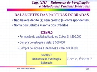 194
Prof. José Carlos Marion
Cap. XIII – Balancete de Verificação
Cap. XIII – Balancete de Verificação
e Método das Partidas Dobradas
e Método das Partidas Dobradas
• Não haverá débito (s) sem crédito (s) correspondentes
• Soma dos Débitos = soma dos Créditos
EXEMPLO
• Formação de capital aplicado no Caixa: $ 1.500.000
• Compra de estoque a vista: $ 500.000
• Compra de móveis e utensílios a vista: $ 300.000
Contas T
Contas T
Balancete de Verificação
Balancete de Verificação
Balancete
Balancete
Com o fi
cam ?
BALANCETES DAS PARTIDAS DOBRADAS
 