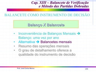 199
Prof. José Carlos Marion
• Inconveniência de Balanços Mensais Î
Balanço: uma vez por ano
• Alternativa Î Balancetes mensais
•
• Resumo das operações mensais
Resumo das operações mensais
•
• O grau de detalhamento oferece a
O grau de detalhamento oferece a
qualidade do instrumento de decisão
qualidade do instrumento de decisão
BALANCETE COMO INSTRUMENTO DE DECISÃO
Balanço X Balancete
Balanço X Balancete
Cap. XIII – Balancete de Verificação
Cap. XIII – Balancete de Verificação
e Método das Partidas Dobradas
e Método das Partidas Dobradas
 
