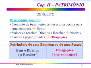 24
Prof. José Carlos Marion
CONCEITO
Patrimônio
Patrimônio (riqueza)
(riqueza)
• Conjunto de bens pertencentes a uma pessoa ou a
uma empresa Î Bens.
• Valores a receber, Direitos a Receber ÎDireitos
• Contas a pagar, dívidas Î Obrigações
Cap. II – PATRIMÔNIO
Cap. II – PATRIMÔNIO
Patrimônio de uma Empresa ou de uma Pessoa
Patrimônio de uma Empresa ou de uma Pessoa
Bens e Direitos
Bens e Direitos
( a Receber )
( a Receber )
Obrigações
Obrigações
( a serem pagas )
( a serem pagas )
 